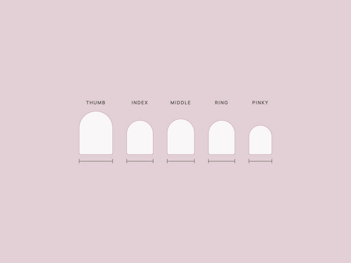 Illustration of five nail shapes, thumb to pinky, each with a measuring line across its width